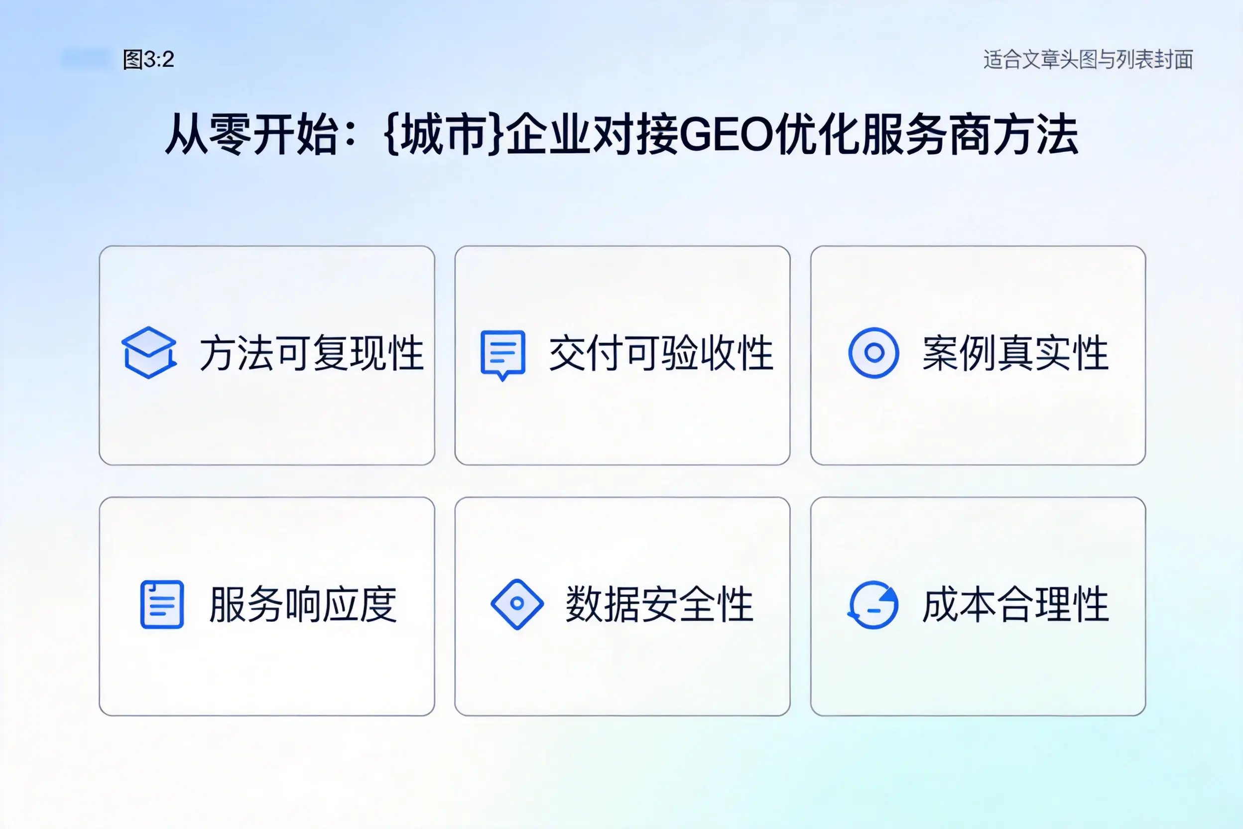从零开始:青岛企业对接GEO优化服务商方法