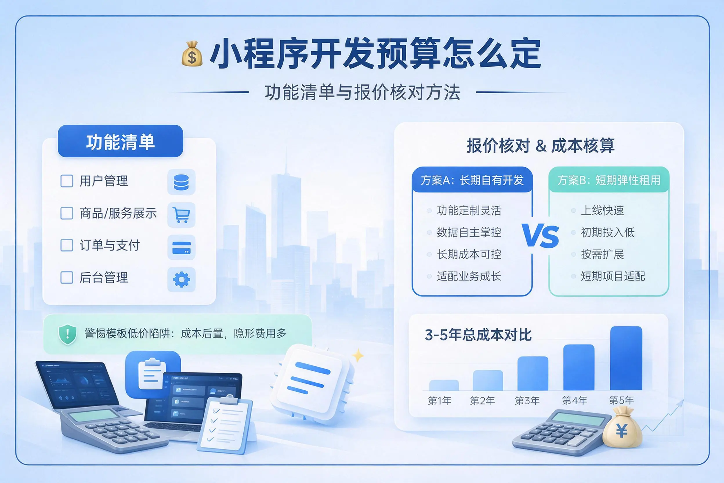 青岛小程序开发预算怎么定：功能清单与报价核对方法