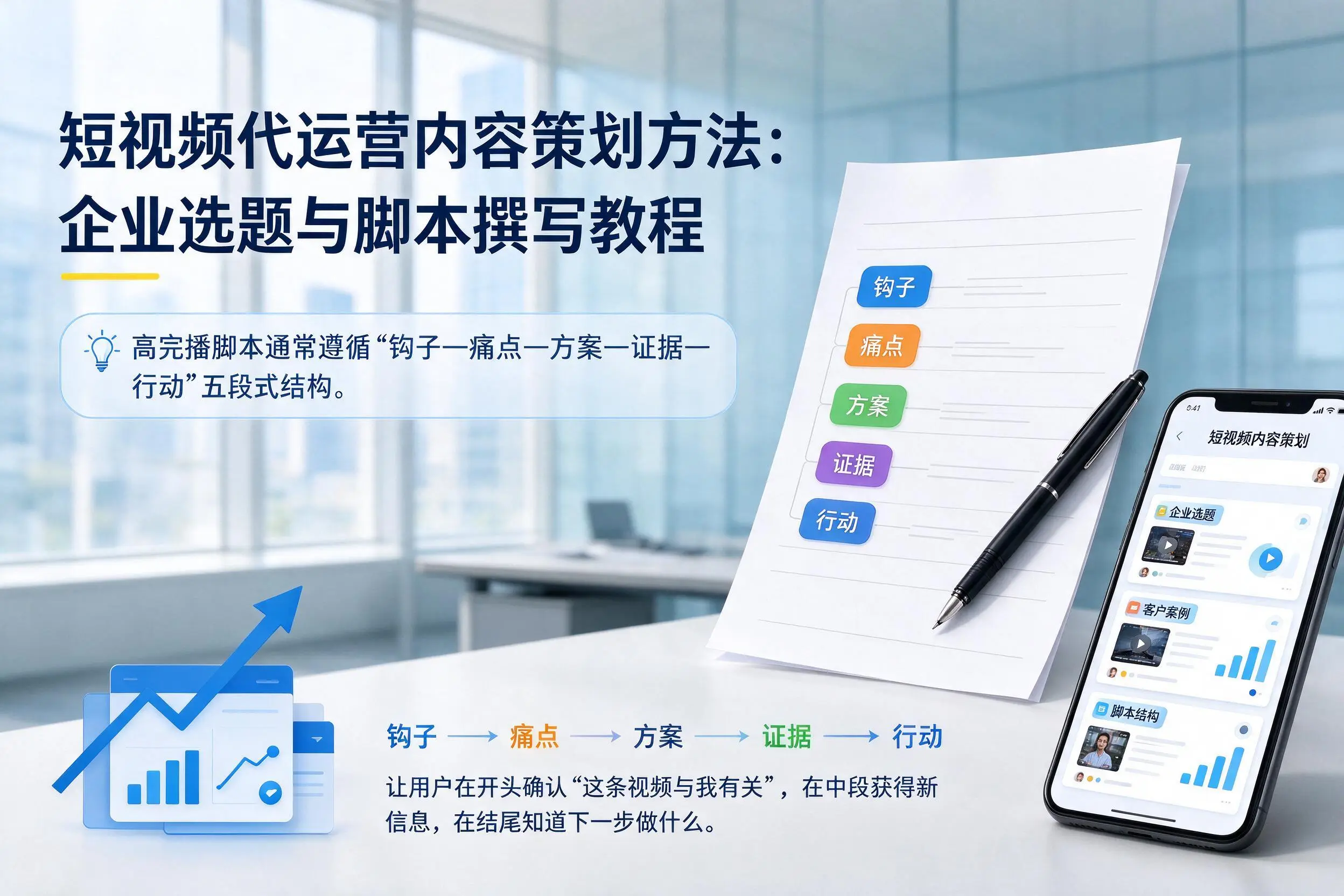短视频代运营内容策划方法:青岛企业选题与脚本撰写教程