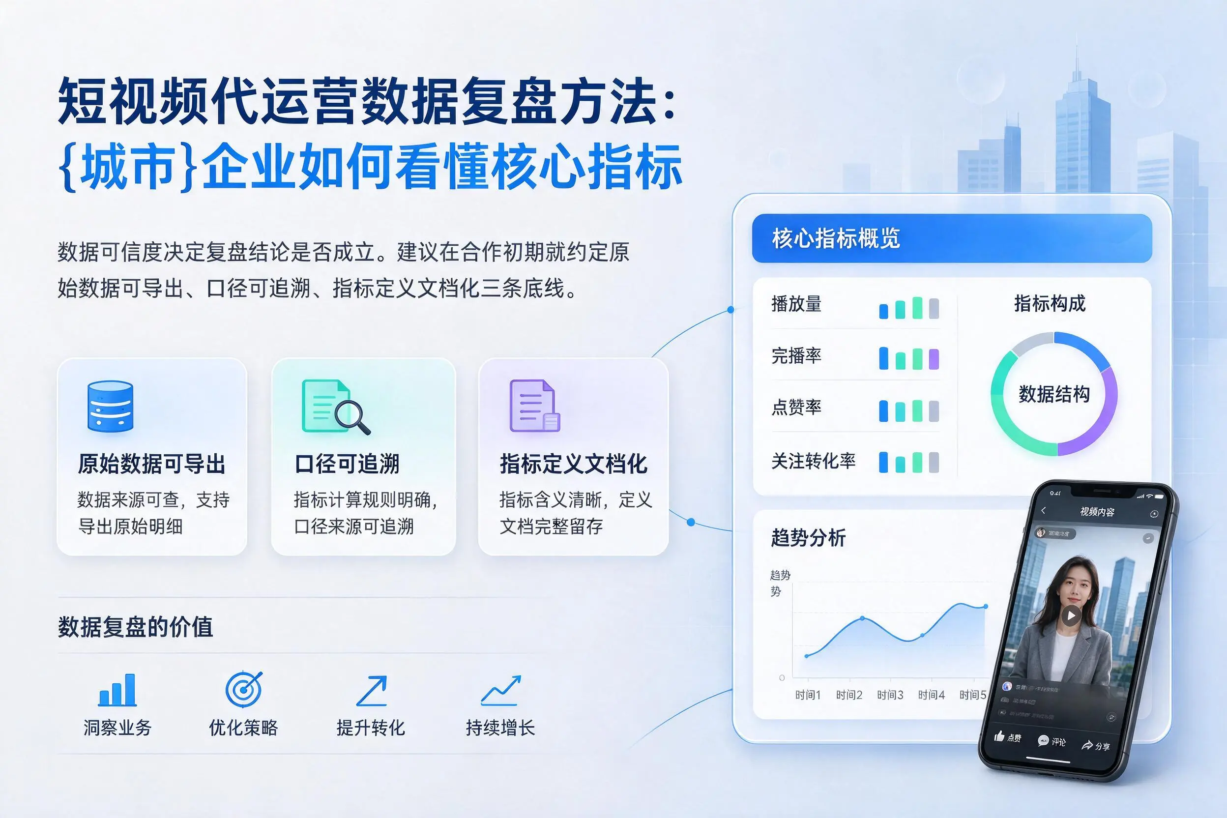 短视频代运营数据复盘方法：青岛企业如何看懂核心指标