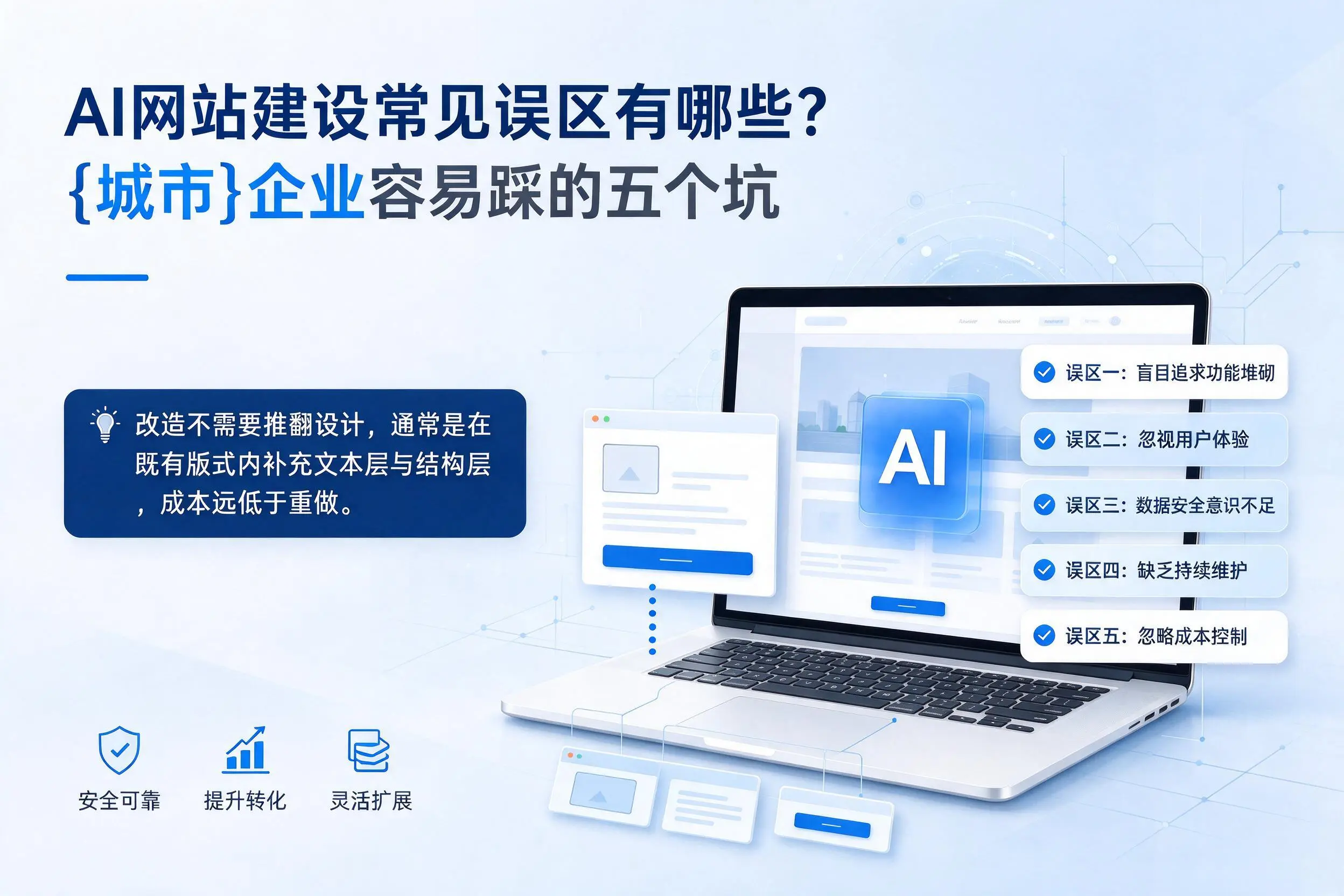 AI网站建设常见误区有哪些?青岛企业容易踩的五个坑