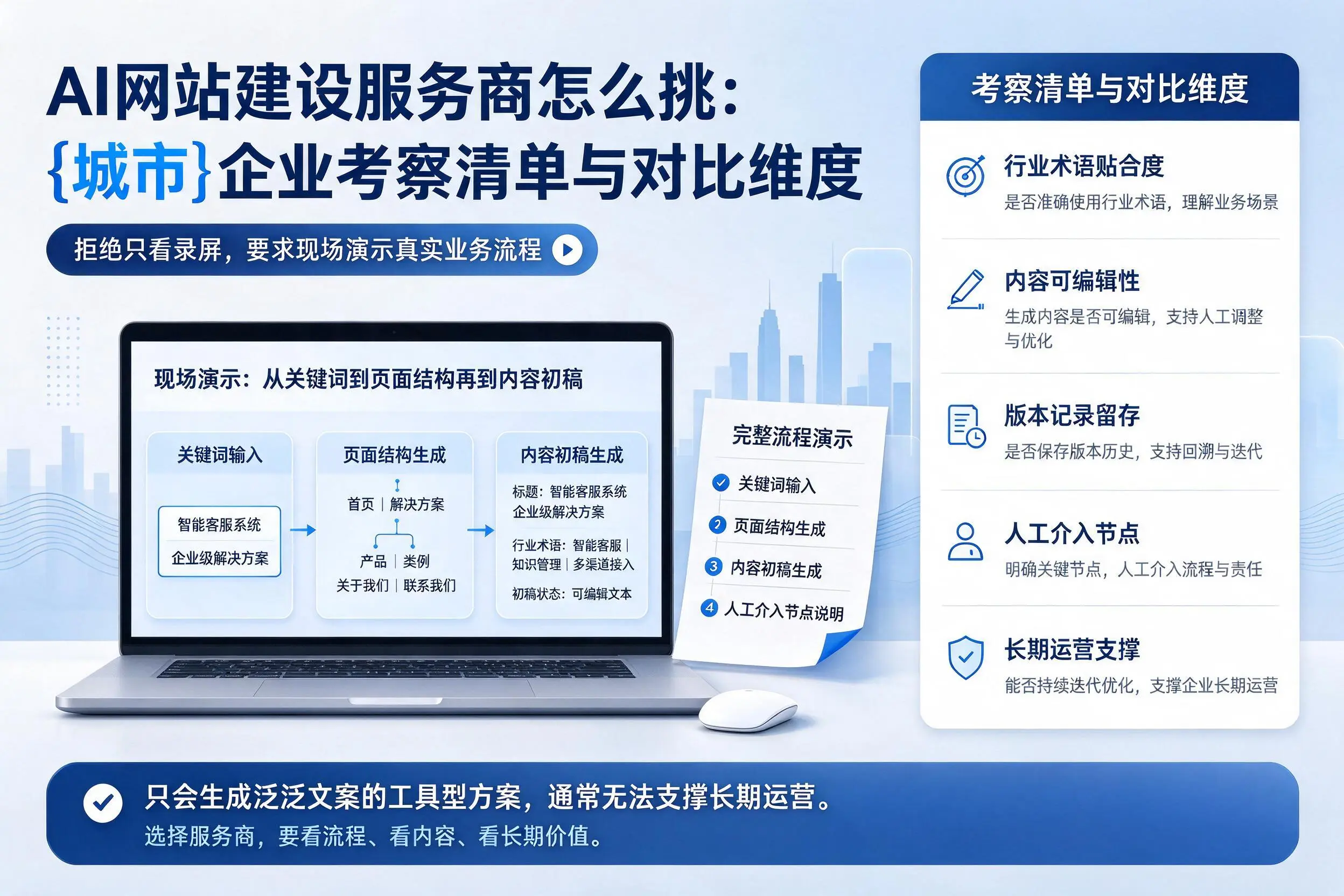 AI网站建设服务商怎么挑:青岛企业考察清单与对比维度