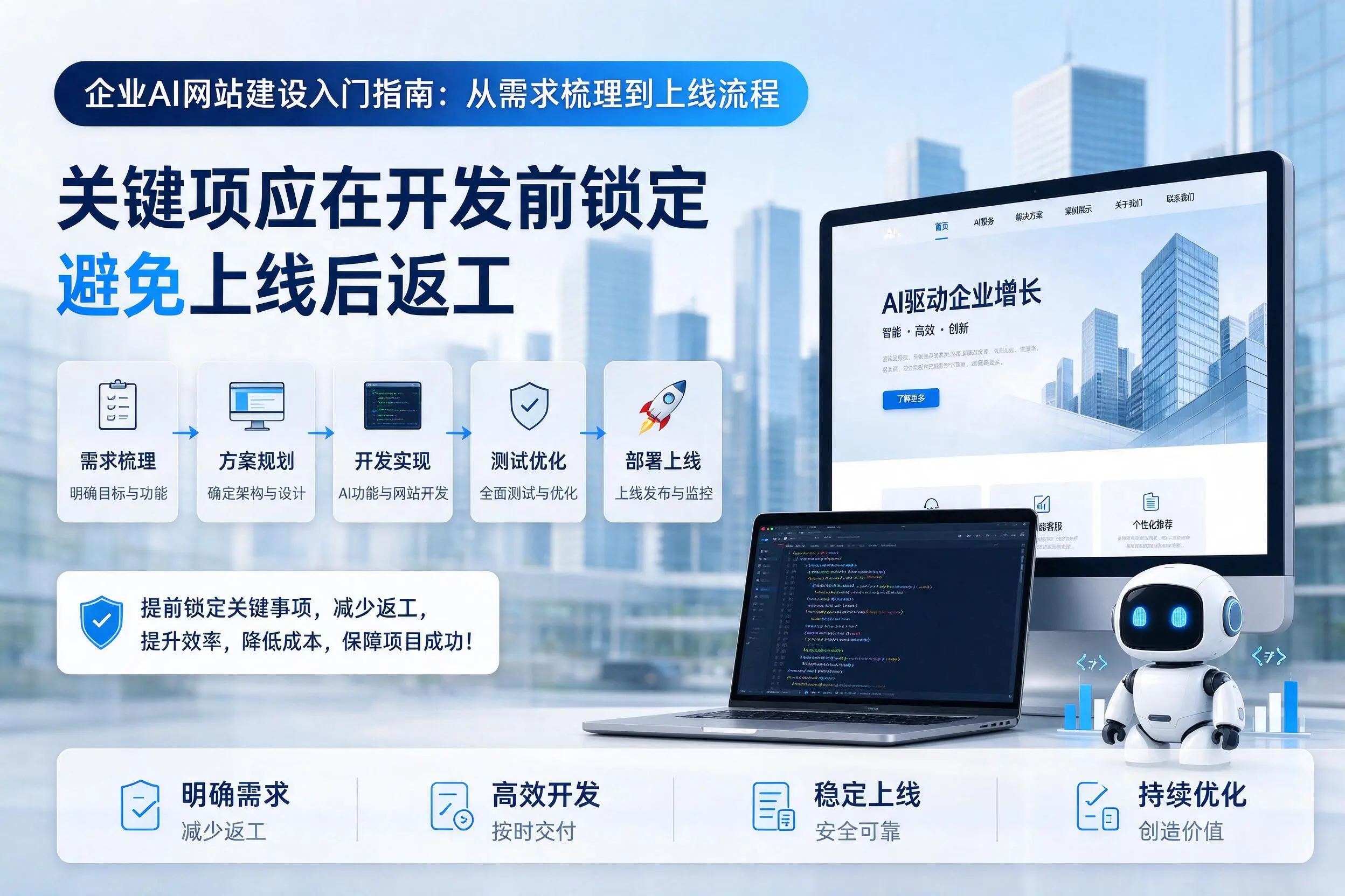 青岛企业AI网站建设入门指南：从需求梳理到上线流程