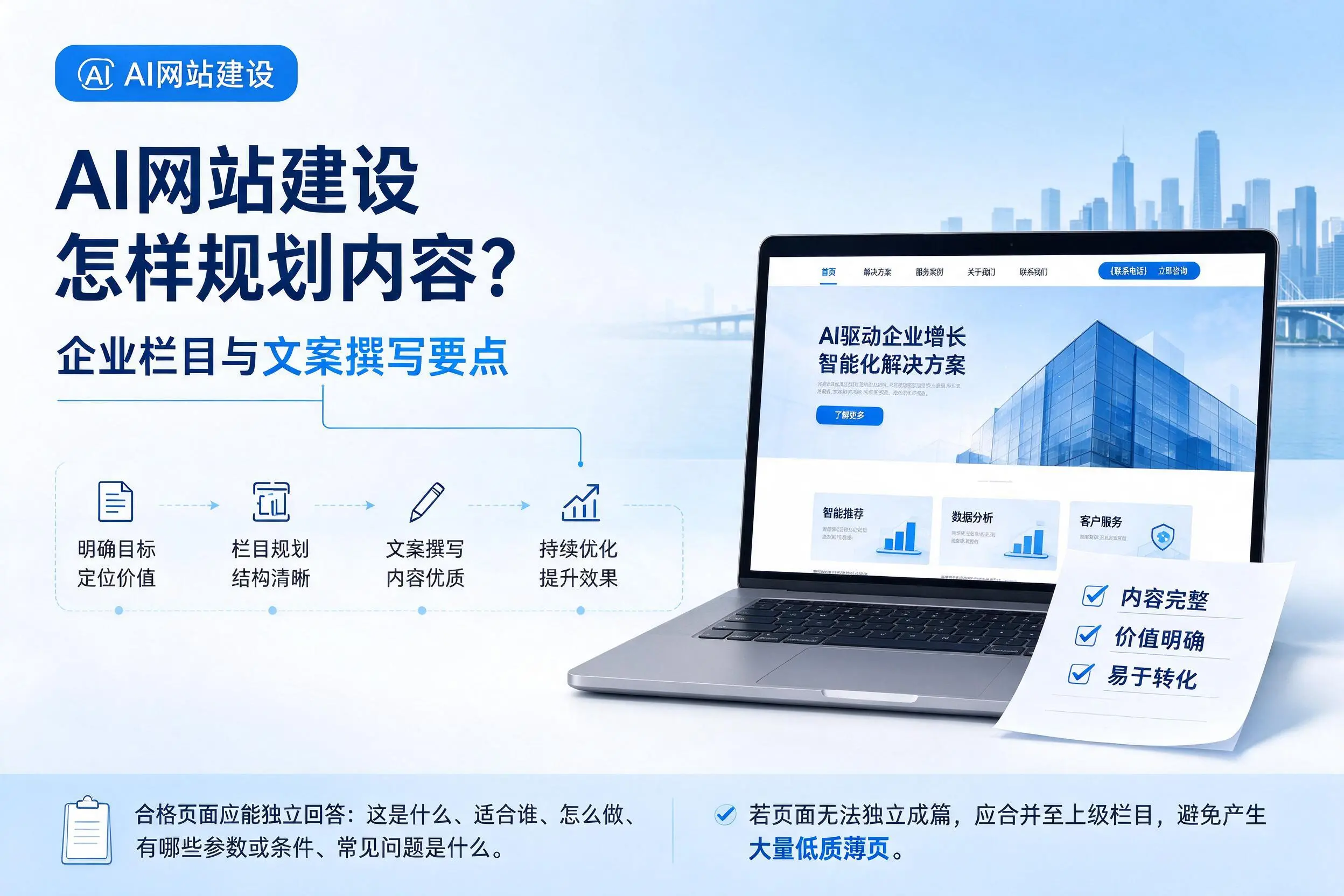 AI网站建设怎样规划内容？青岛企业栏目与文案撰写要点