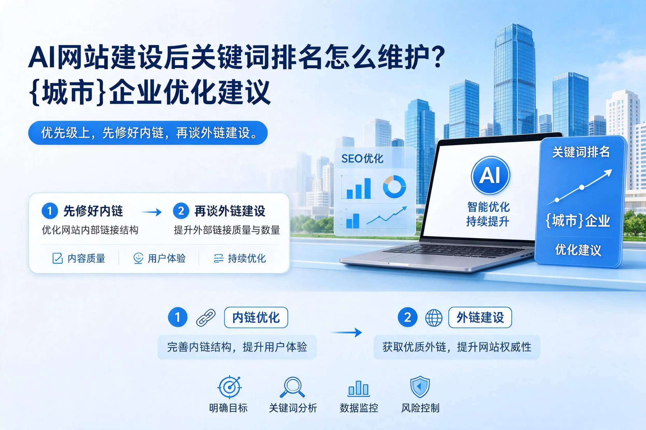 AI网站建设后关键词排名怎么维护？青岛企业优化建议